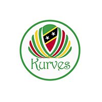 Kurves150